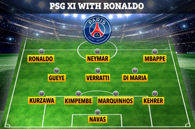 Mercato PSG : Une association Ronaldo-Mbappé